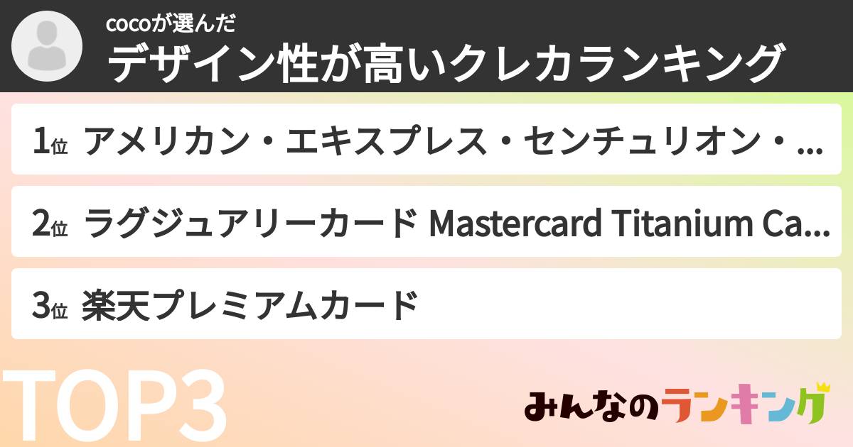 cocoさんの「デザイン性が高いクレカランキング」