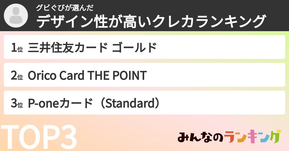 グビぐびさんの「デザイン性が高いクレカランキング」