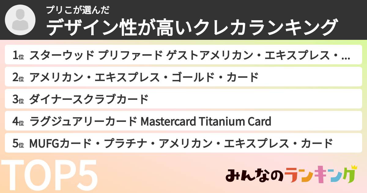 プリこさんの「デザイン性が高いクレカランキング」