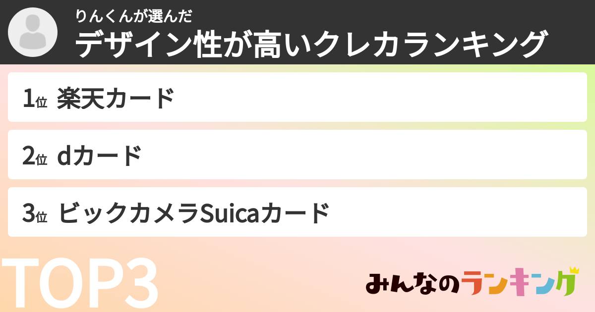 りんくんさんの「デザイン性が高いクレカランキング」
