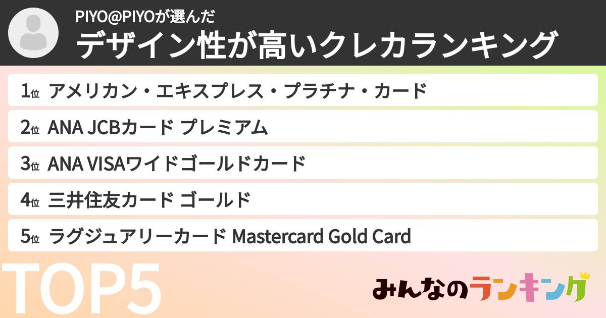 PIYO@PIYOさんの「デザイン性が高いクレカランキング」