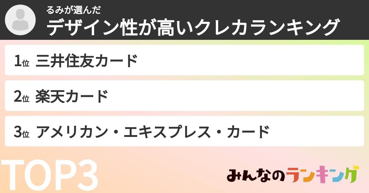 るみさんの「デザイン性が高いクレカランキング」