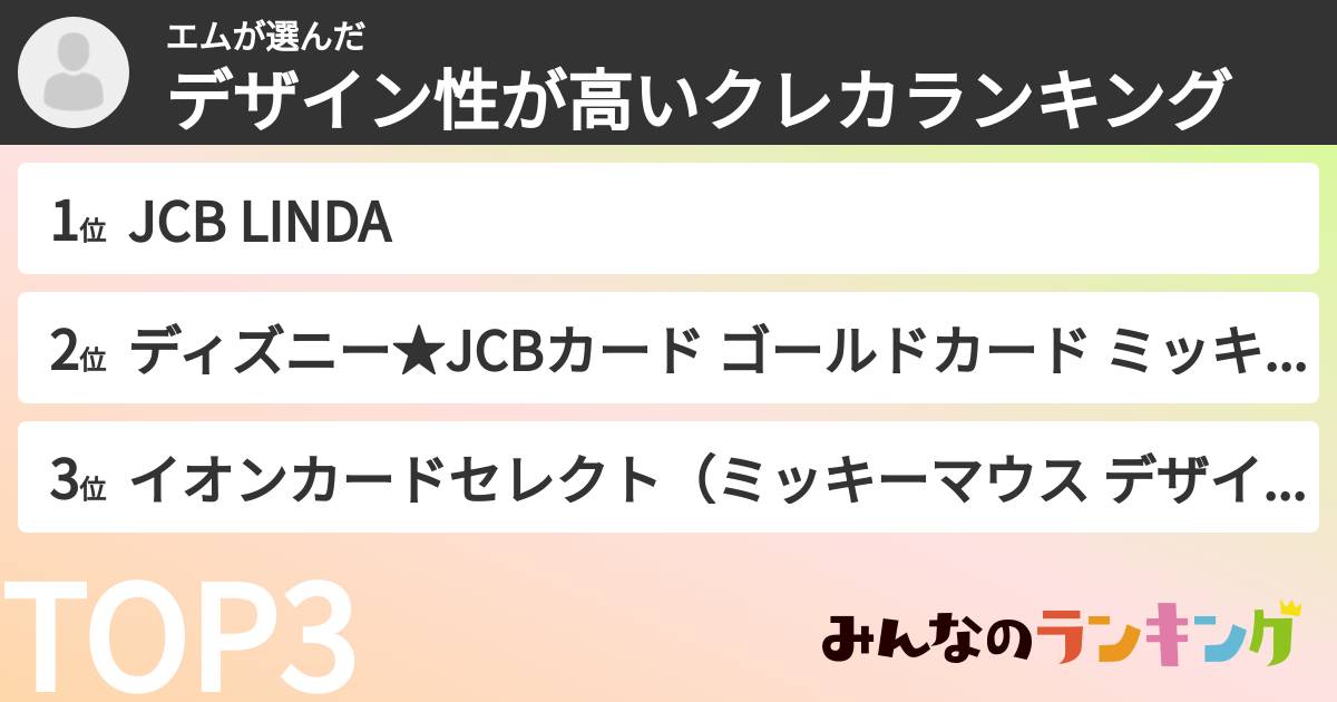 エムさんの「デザイン性が高いクレカランキング」
