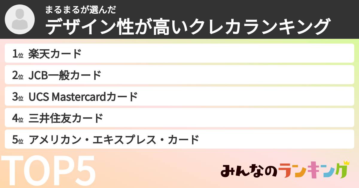 まるまるさんの「デザイン性が高いクレカランキング」