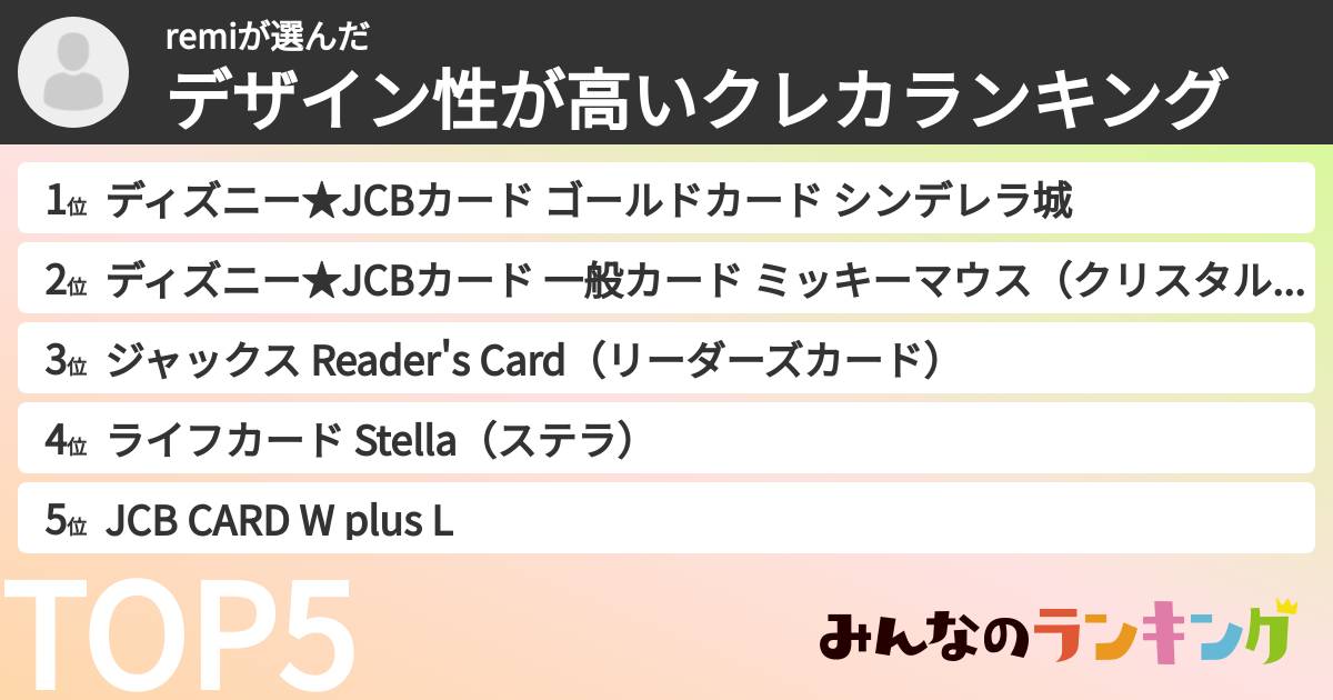 remiさんの「デザイン性が高いクレカランキング」