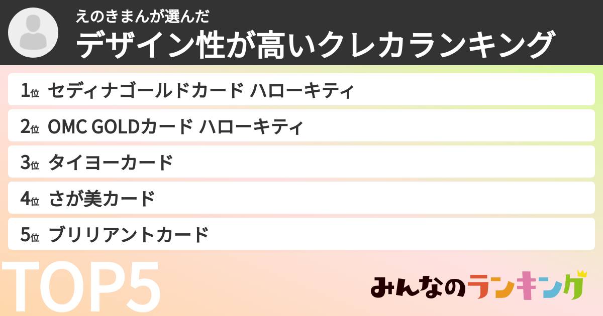えのきまんさんの「デザイン性が高いクレカランキング」