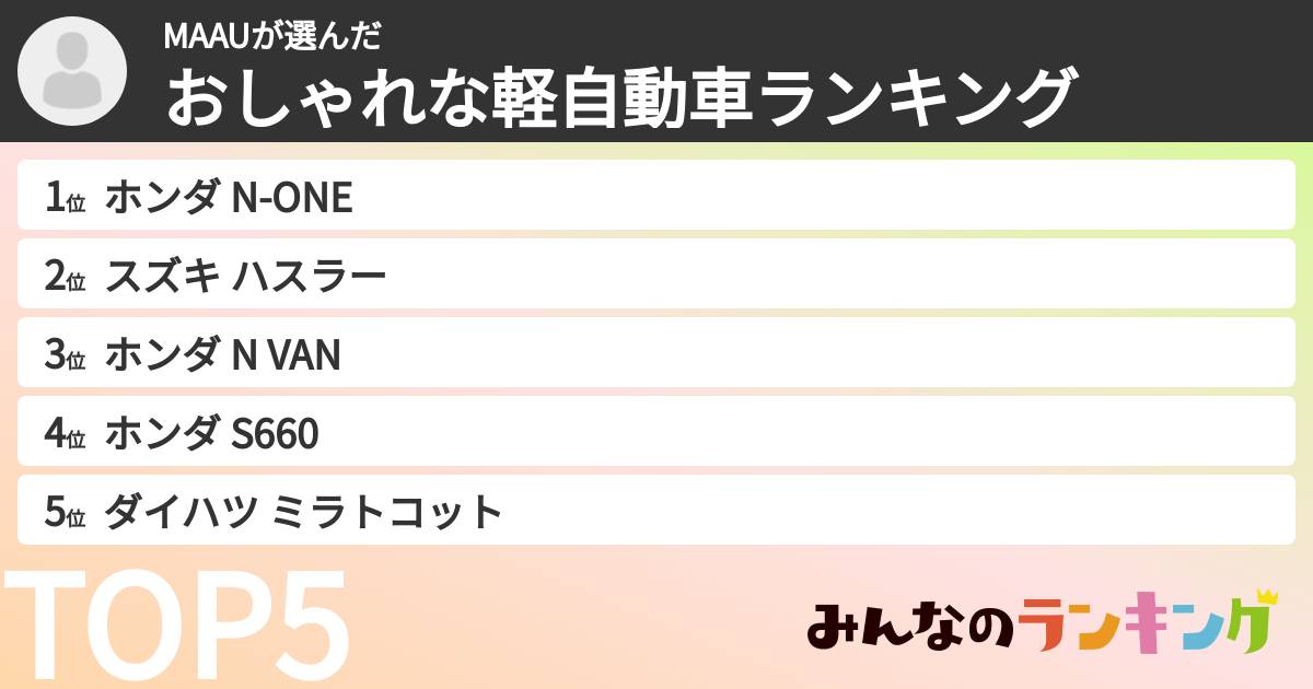MAAUさんの「おしゃれな軽自動車ランキング」