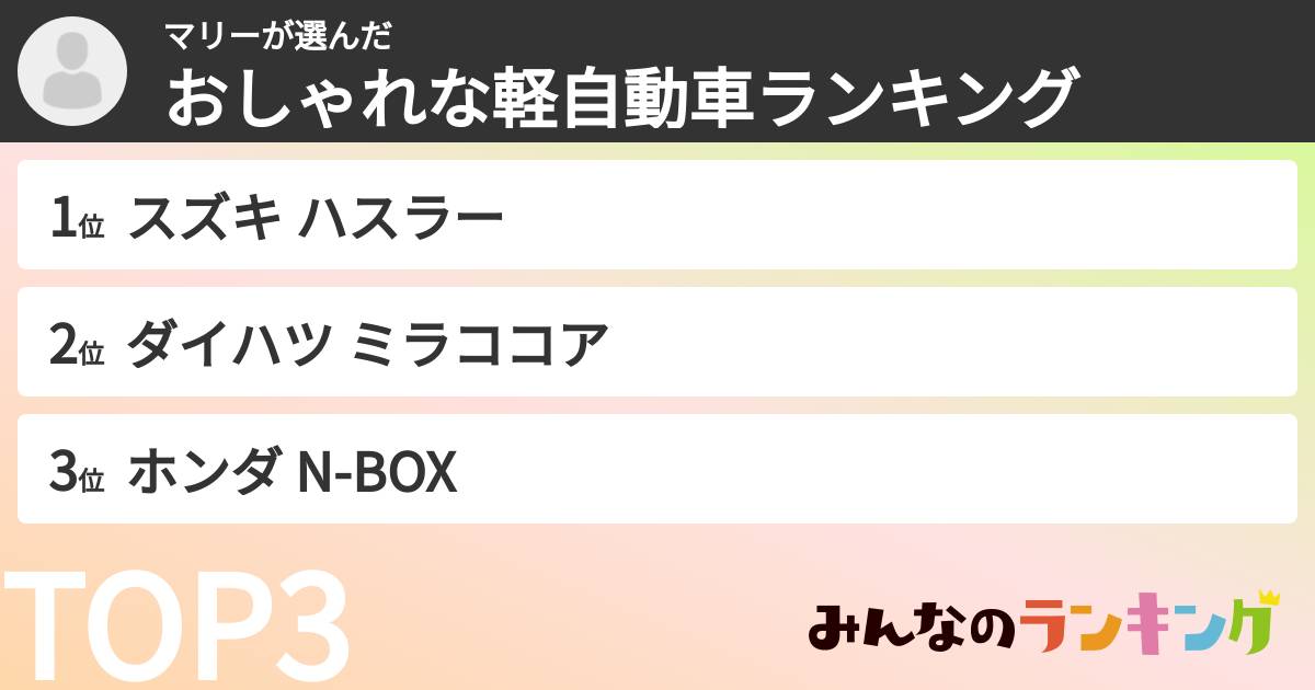 マリーさんの「おしゃれな軽自動車ランキング」