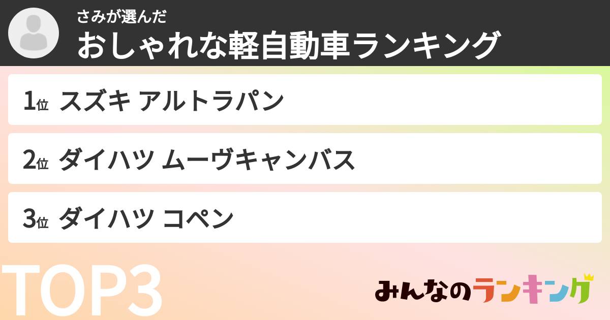 さみさんの「おしゃれな軽自動車ランキング」