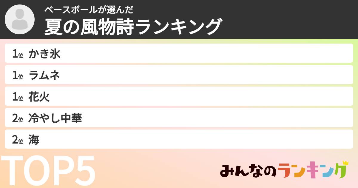 ベースボールさんの「夏の風物詩ランキング」