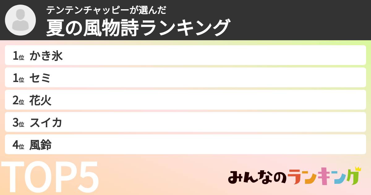 テンテンチャッピーさんの「夏の風物詩ランキング」