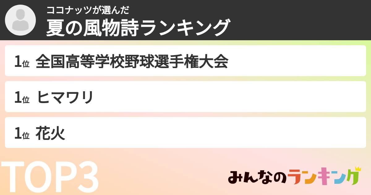 ココナッツさんの「夏の風物詩ランキング」