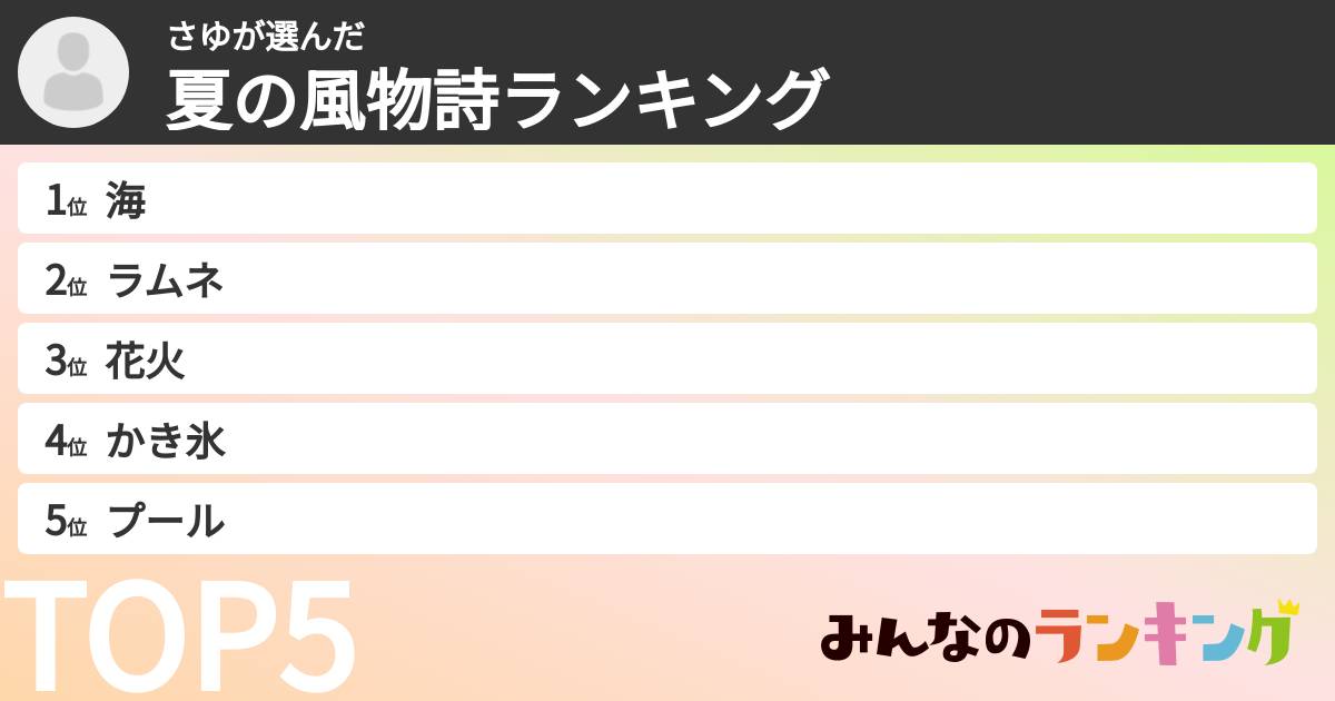 さゆさんの「夏の風物詩ランキング」