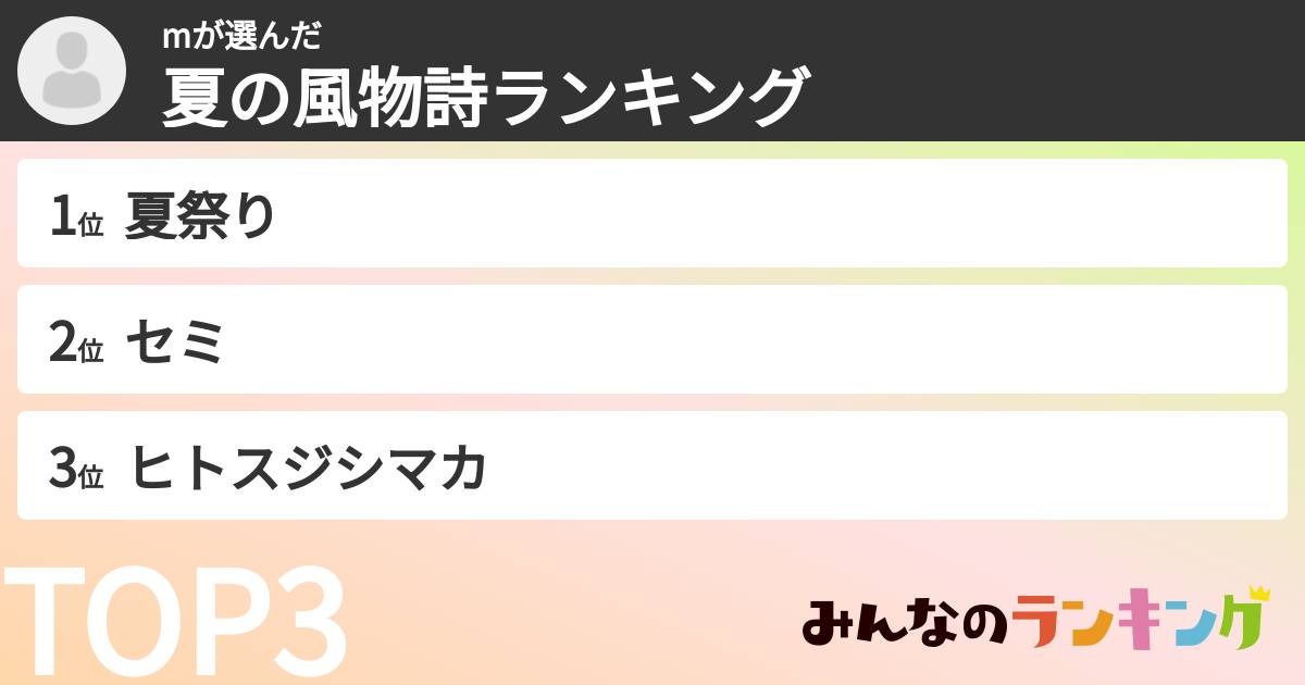 mさんの「夏の風物詩ランキング」