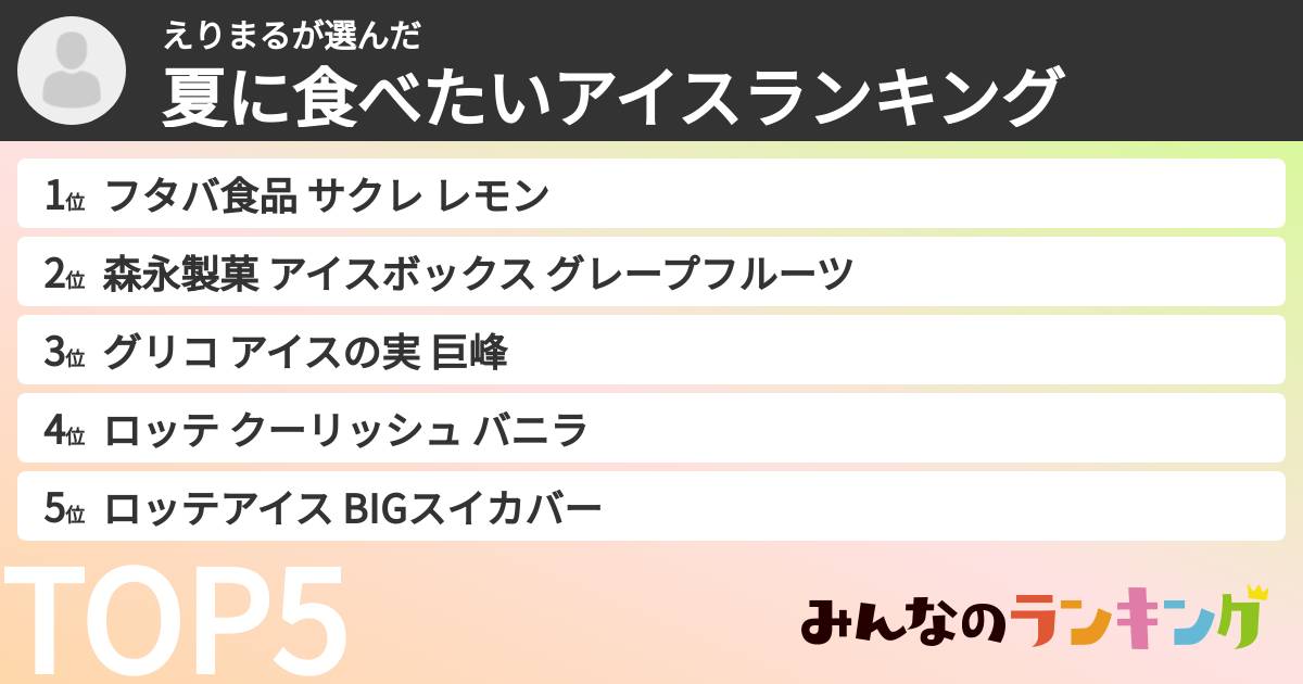 えりまるさんの「夏に食べたいアイスランキング」