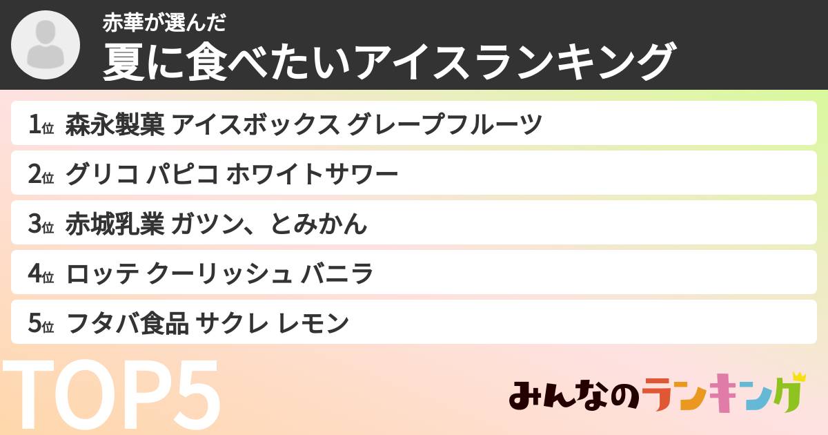 赤華さんの「夏に食べたいアイスランキング」