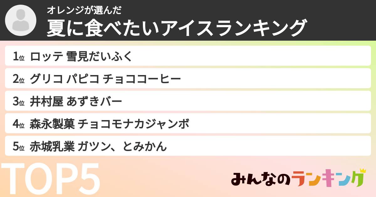 オレンジさんの「夏に食べたいアイスランキング」