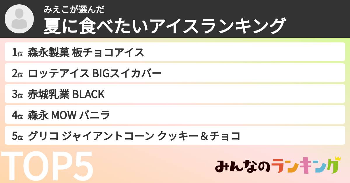みえこさんの「夏に食べたいアイスランキング」