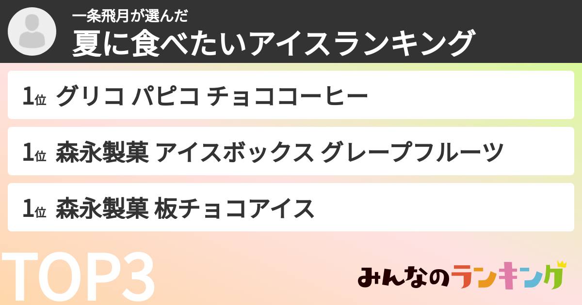 一条飛月さんの「夏に食べたいアイスランキング」