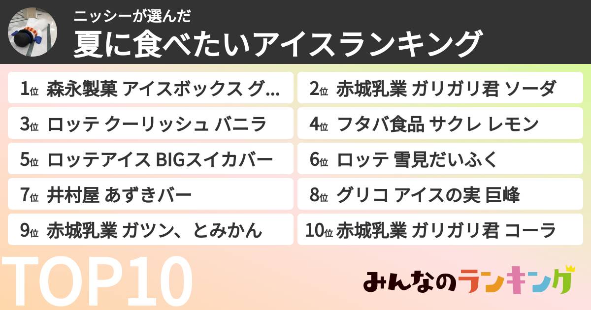 ニッシーさんの「夏に食べたいアイスランキング」