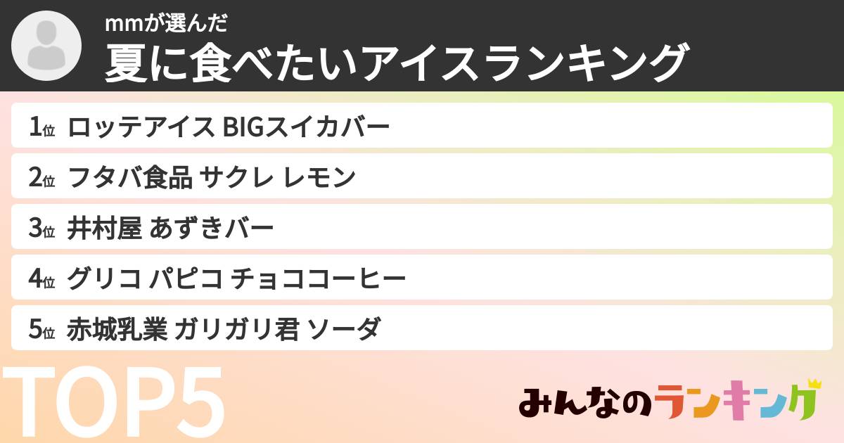mmさんの「夏に食べたいアイスランキング」