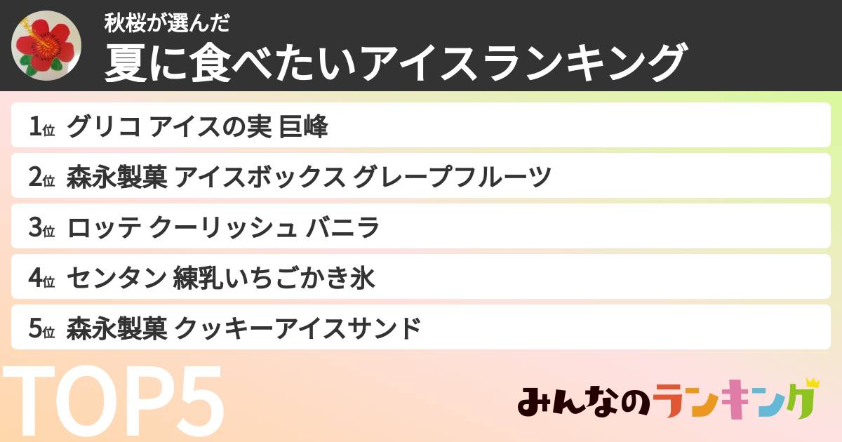 秋桜さんの「夏に食べたいアイスランキング」