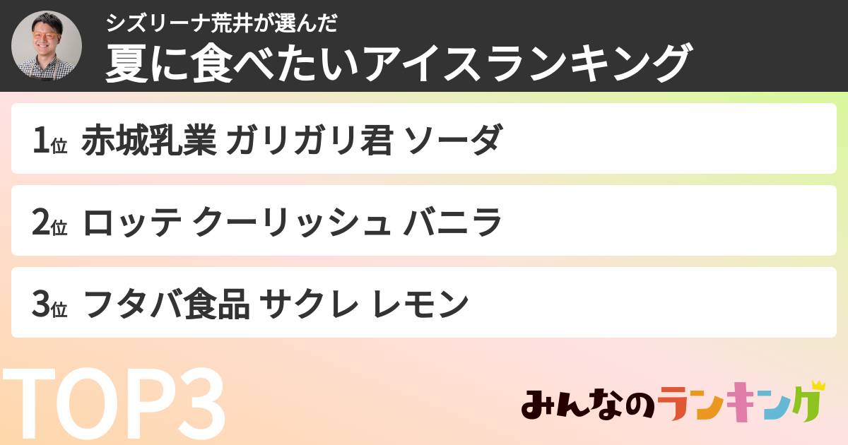 シズリーナ荒井さんの「夏に食べたいアイスランキング」