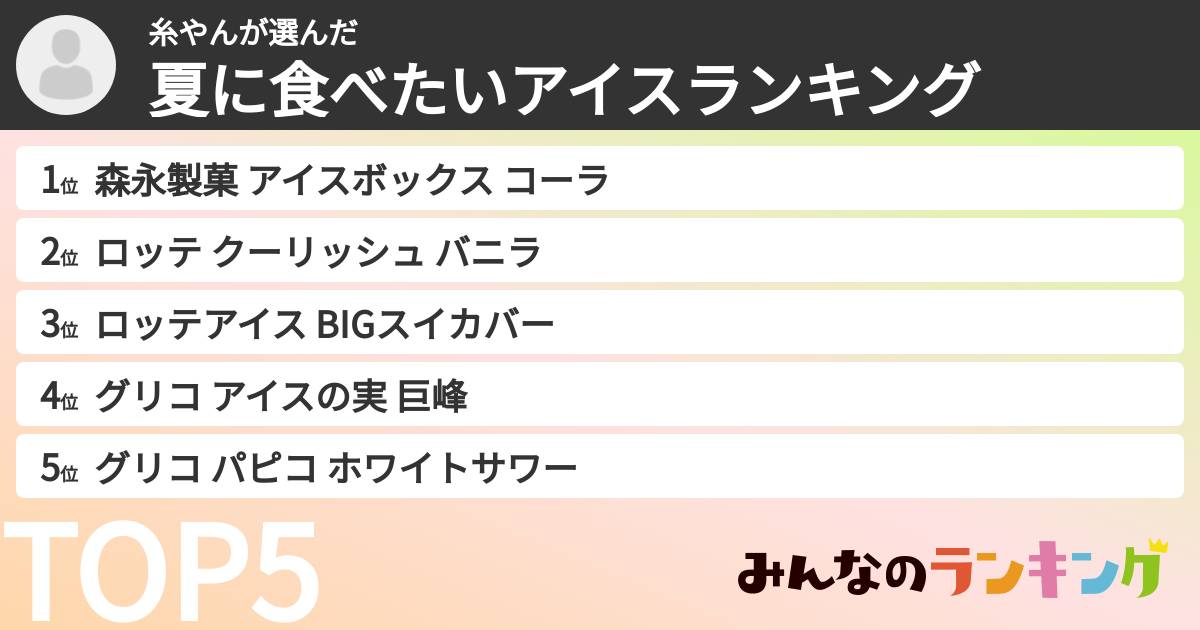 糸やんさんの「夏に食べたいアイスランキング」