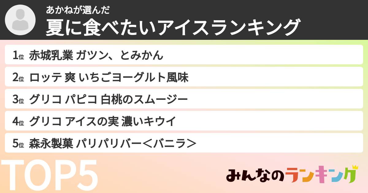あかねさんの「夏に食べたいアイスランキング」