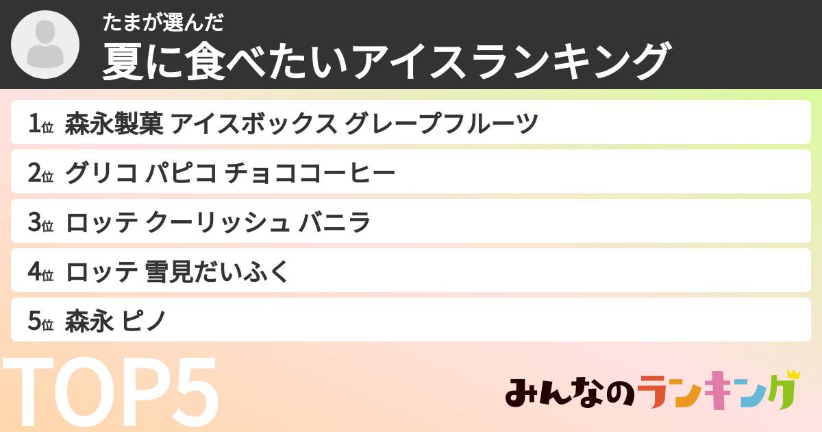 たまさんの「夏に食べたいアイスランキング」