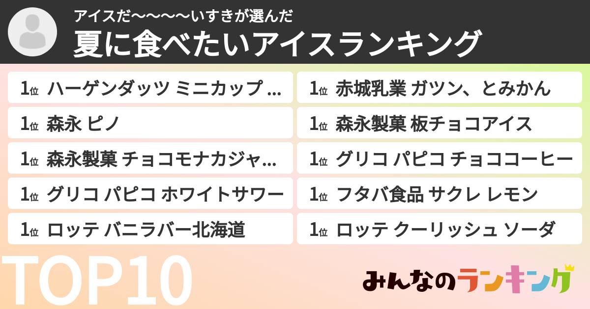アイスだ〜〜〜〜いすきさんの「夏に食べたいアイスランキング」