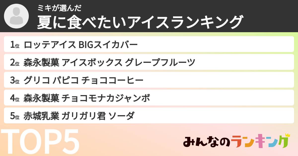 ミキさんの「夏に食べたいアイスランキング」