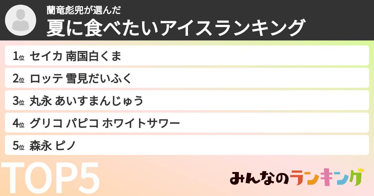 蘭竜彪兜さんの「夏に食べたいアイスランキング」