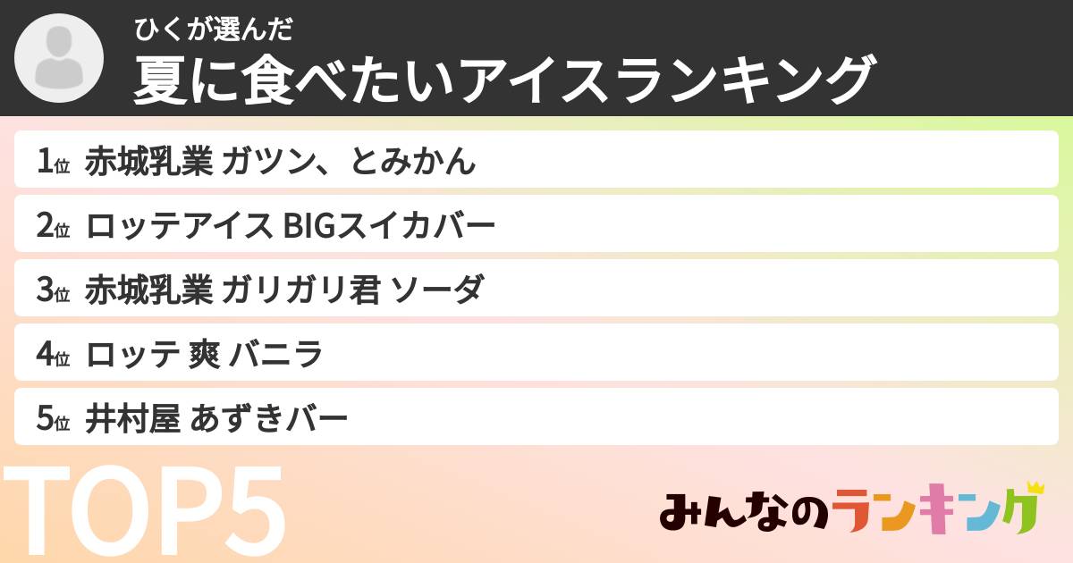 ひくさんの「夏に食べたいアイスランキング」