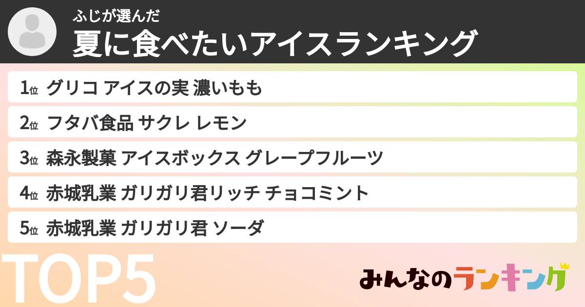 ふじさんの「夏に食べたいアイスランキング」