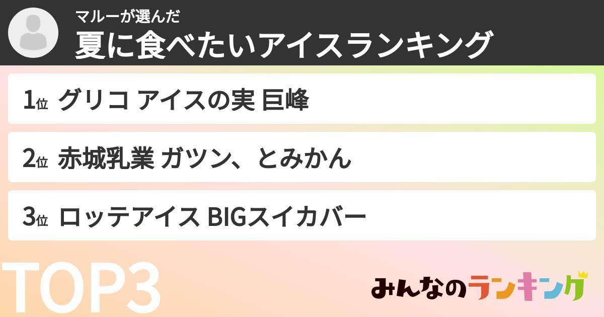 マルーさんの「夏に食べたいアイスランキング」