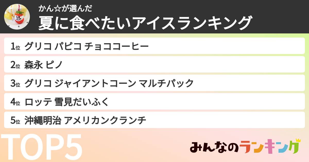 かん☆さんの「夏に食べたいアイスランキング」