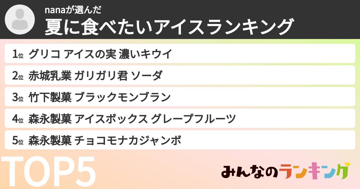 nanaさんの「夏に食べたいアイスランキング」