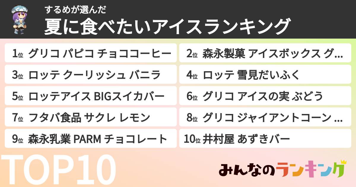 するめさんの「夏に食べたいアイスランキング」