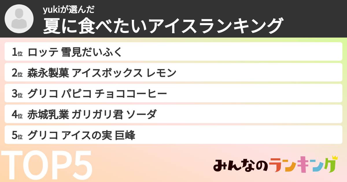 yukiさんの「夏に食べたいアイスランキング」