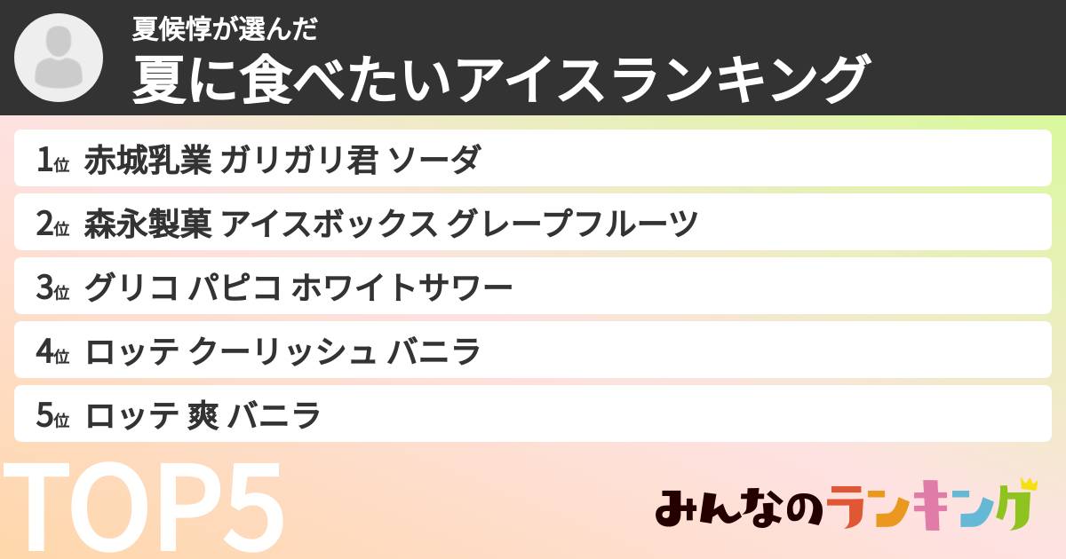 夏候惇さんの「夏に食べたいアイスランキング」