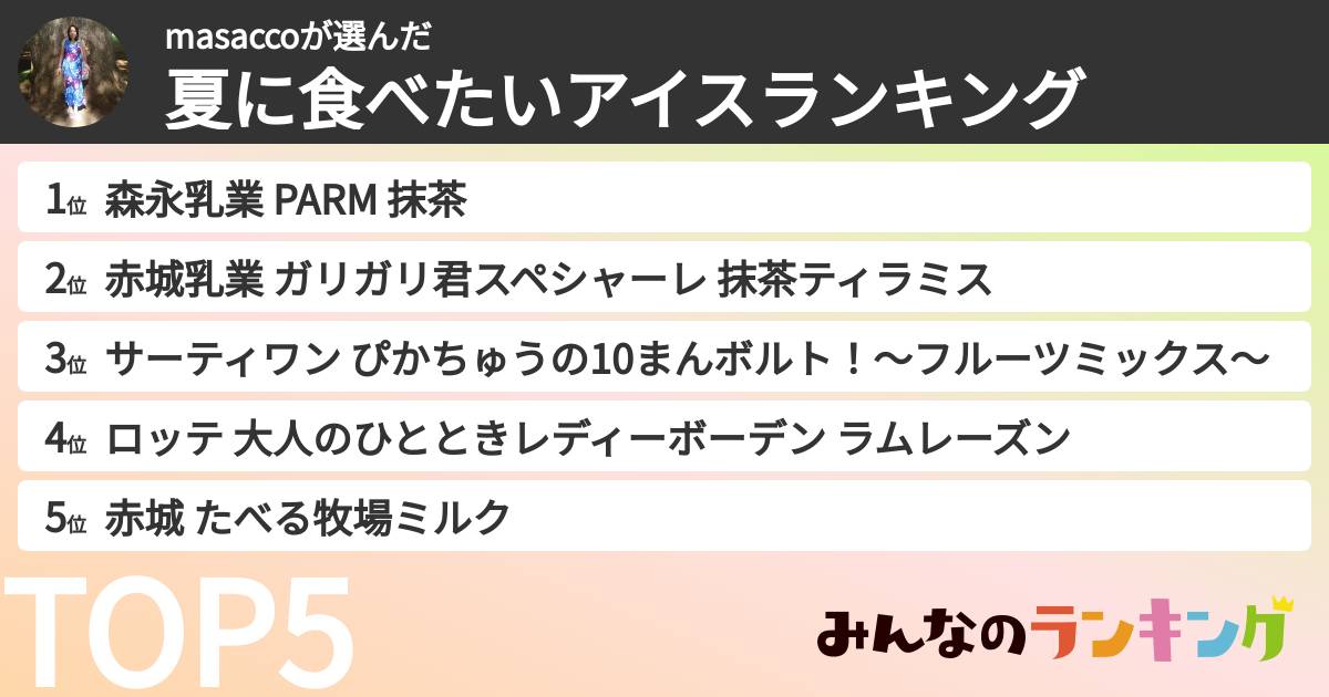 masaccoさんの「夏に食べたいアイスランキング」