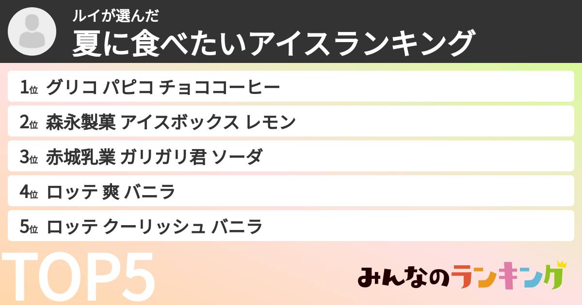 ルイさんの「夏に食べたいアイスランキング」