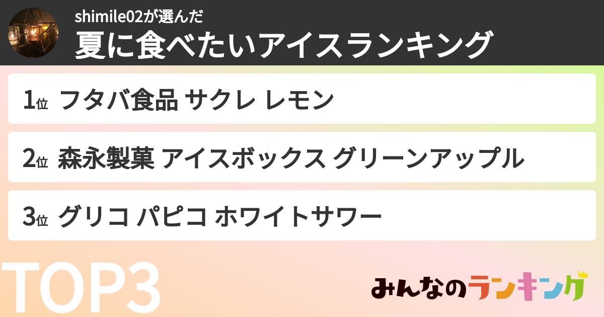 shimile02さんの「夏に食べたいアイスランキング」