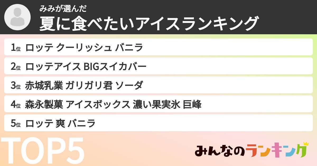 みみさんの「夏に食べたいアイスランキング」
