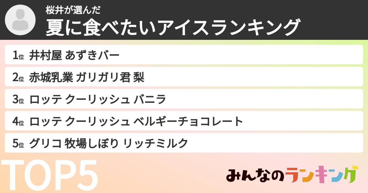 桜井さんの「夏に食べたいアイスランキング」