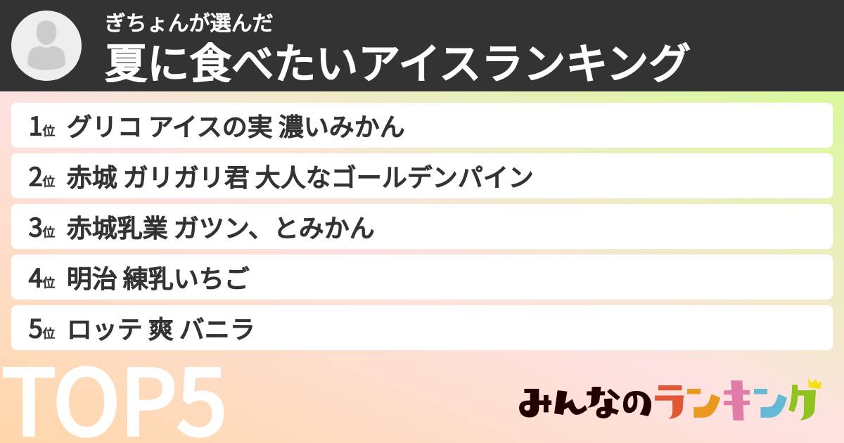 ぎちょんさんの「夏に食べたいアイスランキング」