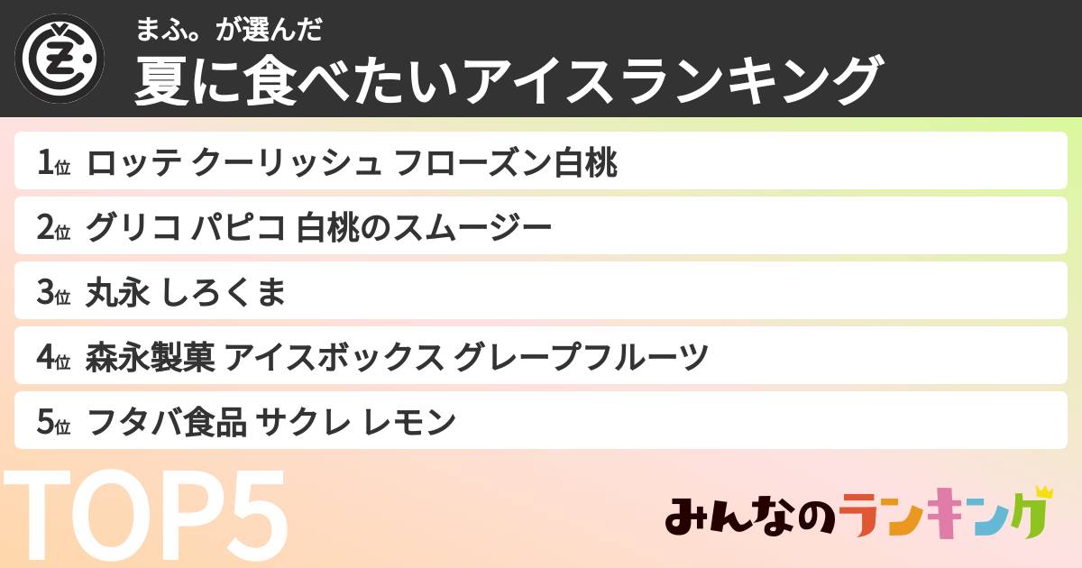 まふ。さんの「夏に食べたいアイスランキング」