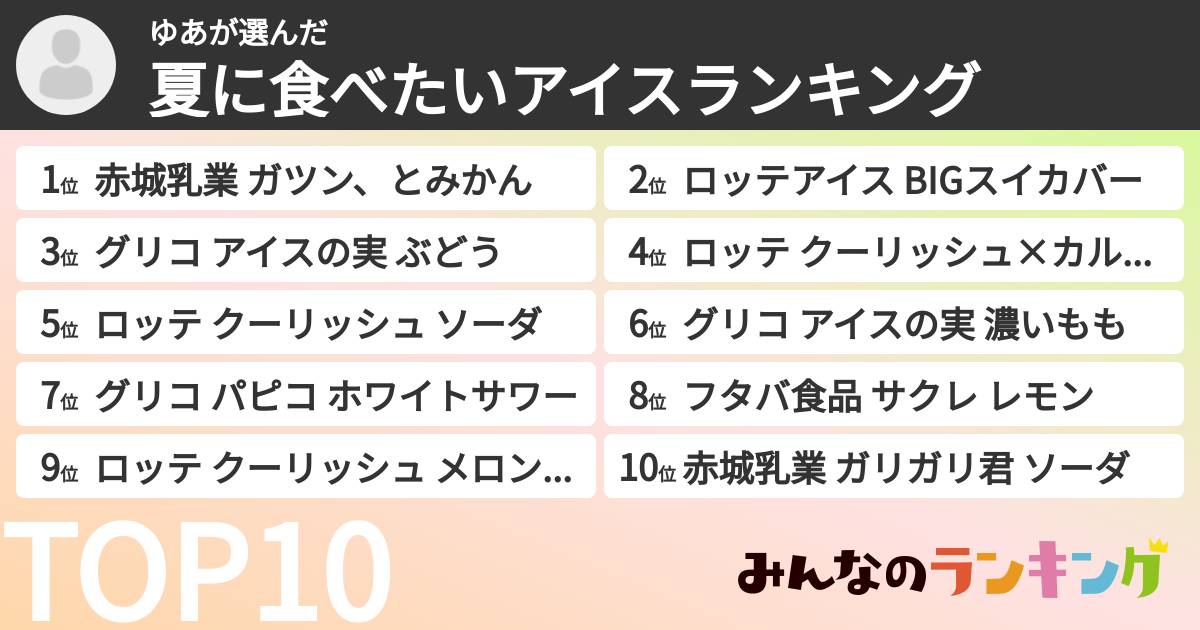 ゆあさんの「夏に食べたいアイスランキング」