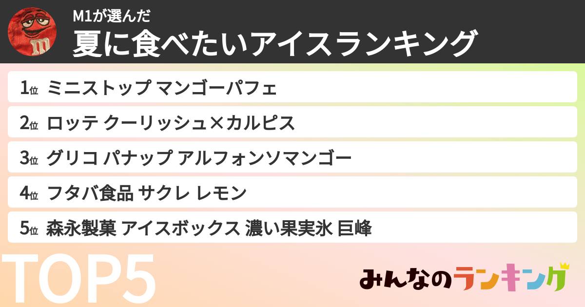 M1さんの「夏に食べたいアイスランキング」